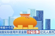 数据见证市场“磁吸力” 1至10月全国新设立外资企业数同比增长14.7%