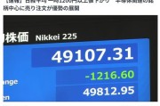 日本股市持续下跌 超7成个股下跌
