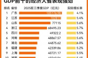 如何挑起大梁？经济大省今年交出了这样一份答卷