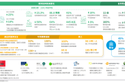 绿色智造驱动可持续价值升级，吉利汽车发布2024年ESG报告