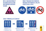 这7项新规10月实施，与你生活息息相关！