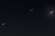 天琴座流星雨、双星伴月，4月这些天象别错过