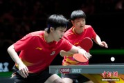 成都混团世界杯：中韩均获四连胜