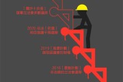 适合香港实际的选举制度才是好制度